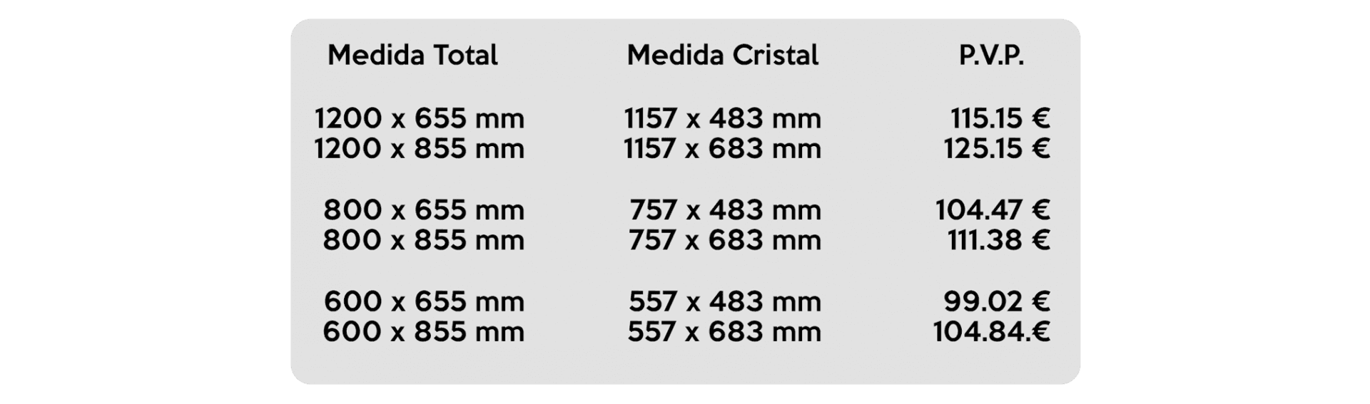 Precios de mamparas protectoras y separadores a medida, Rotusil